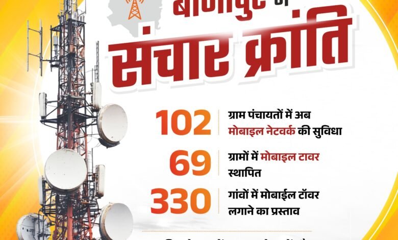 IMG 20251104 WA0257 Console Corptech